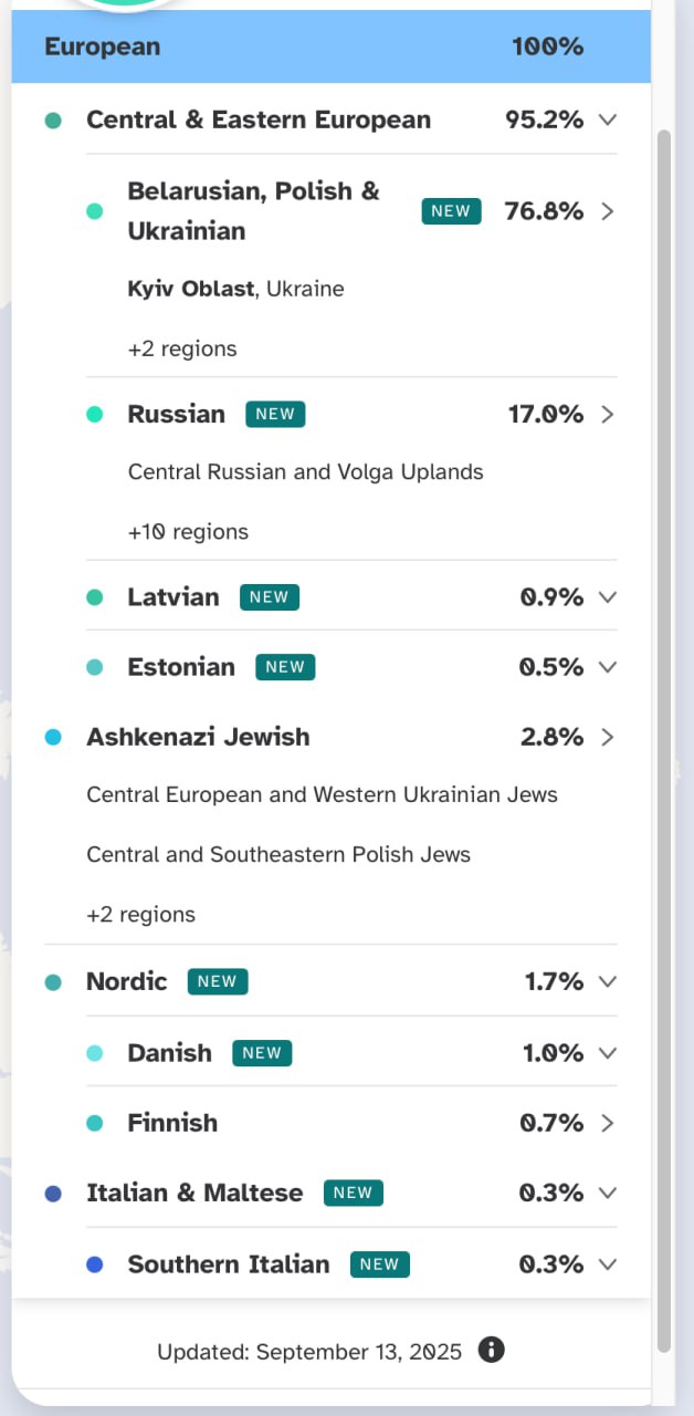 23andMe updated their DNA data, and my relatives shifted a bit.